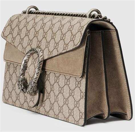 fake gucci tasche dionysus|More.